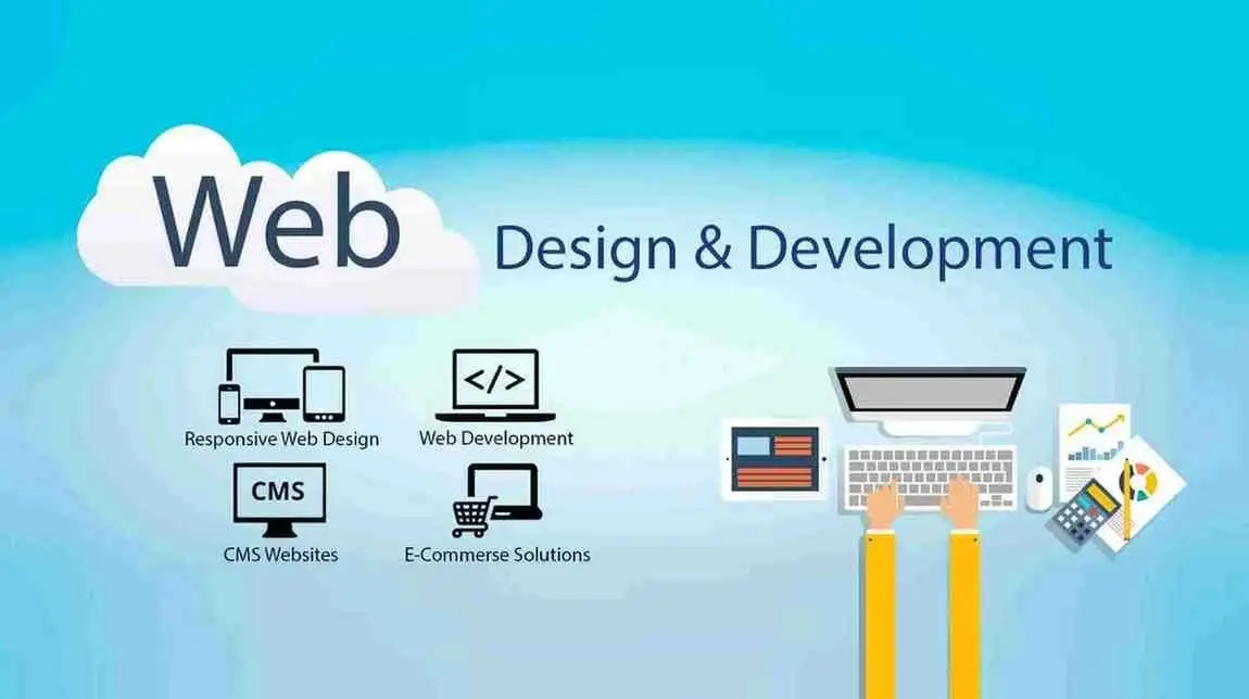 static website designing company in gorakhpur