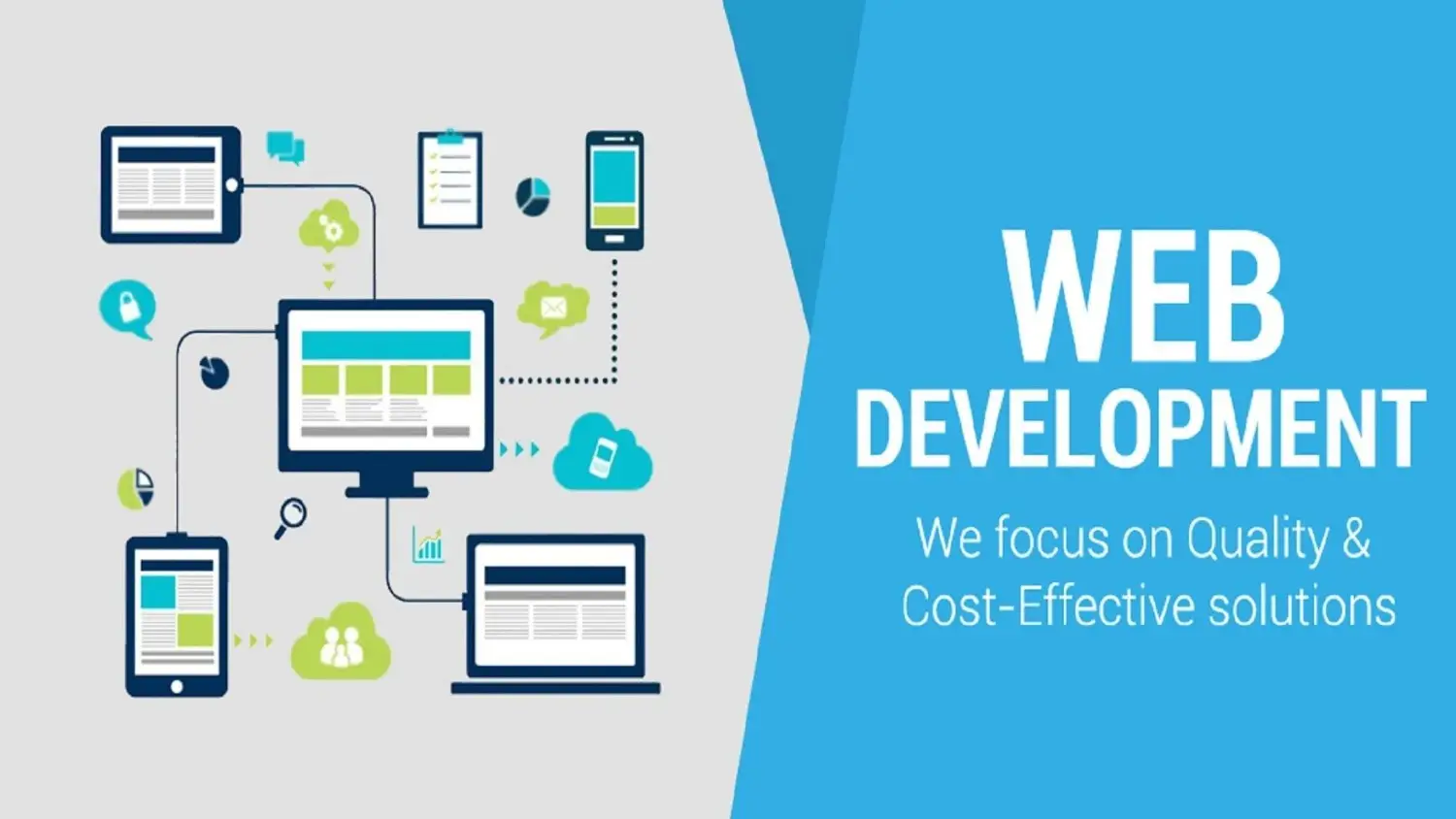 website development company in gorakhpur