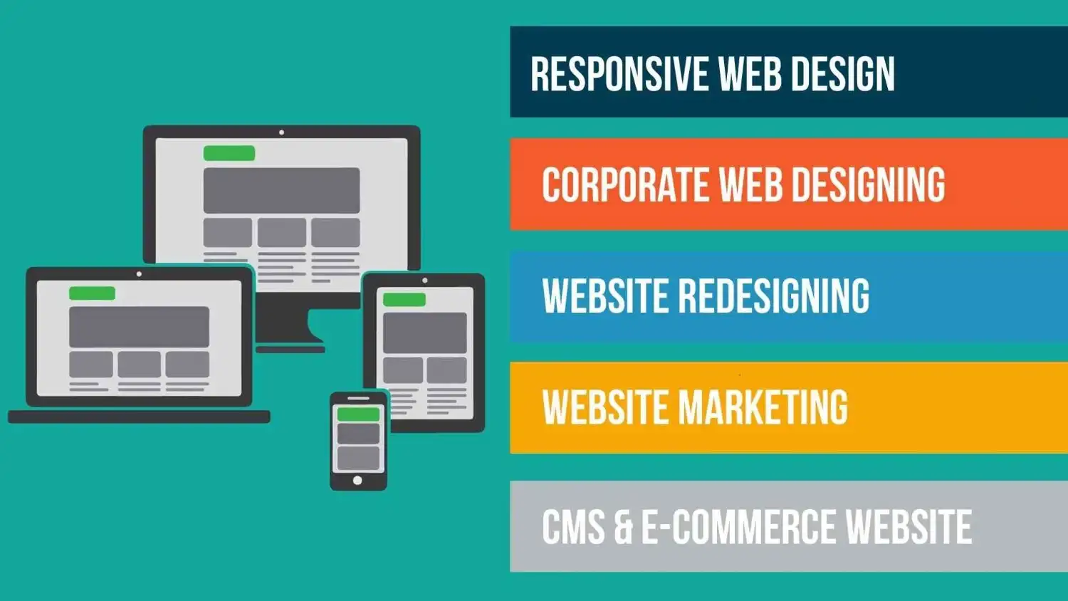 dynamic website development company in gorakhpur